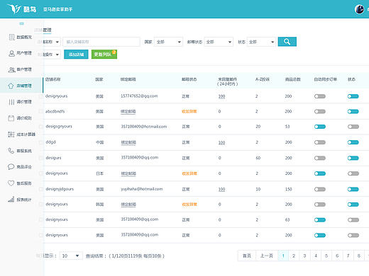 简洁干净后台界面（个人主页-ZMTkxMjA3MDg=） - 其他网页 - 站酷设计师受伤的小狗原创素材 - 站酷ZCOOL