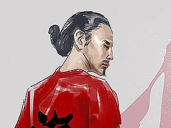 工作之余的练习