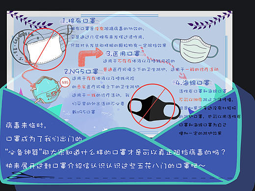 图形信息设计（个人主页-ZNDMwNzQyNDA=） - 信息图表 - 站酷设计师基德迷妹团1412号原创素材 - 站酷ZCOOL