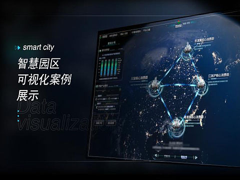 智慧园区大屏显示