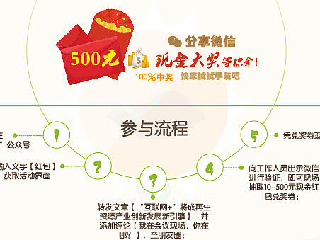 宣传彩页设计