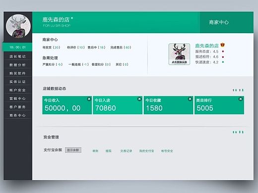 UI后臺(tái)界面設(shè)計(jì) 操作平臺(tái)頁(yè)面（個(gè)人主頁(yè)-ZMTQxMTM5NzY=） - 軟件界面 - 站酷設(shè)計(jì)師牧魚家原創(chuàng)素材 - 站酷ZCOOL