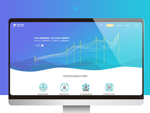 企业官网 营销网站 大数据  赴美生子 母婴
