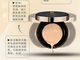 產(chǎn)品成分海報(bào)