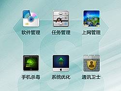 安全管家图标一组
