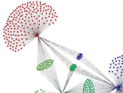 诈骗可视化（个人主页-ZMTgxNjQxOTI=） - 其他 - 站酷设计师DaaHui原创素材 - 站酷ZCOOL