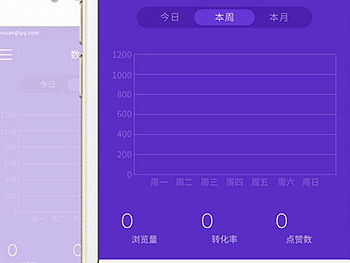 數(shù)據(jù)分析 界面（個人主頁-ZMTYyMDE5MTY=） - 圖標 - 站酷設(shè)計師ezhang原創(chuàng)素材 - 站酷ZCOOL