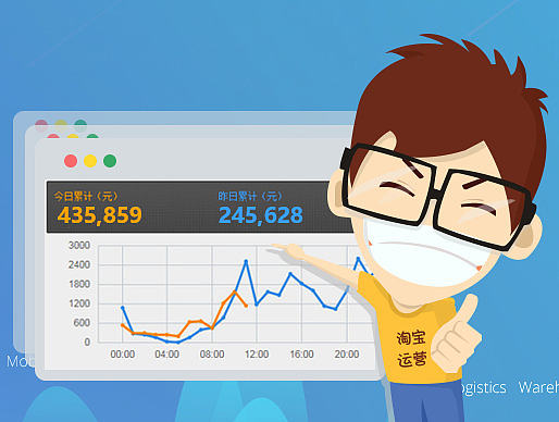 招商頁(yè)面（個(gè)人主頁(yè)-ZMTkyMjMwMDg=） - 電商 - 站酷設(shè)計(jì)師Cain_啟寒原創(chuàng)素材 - 站酷ZCOOL