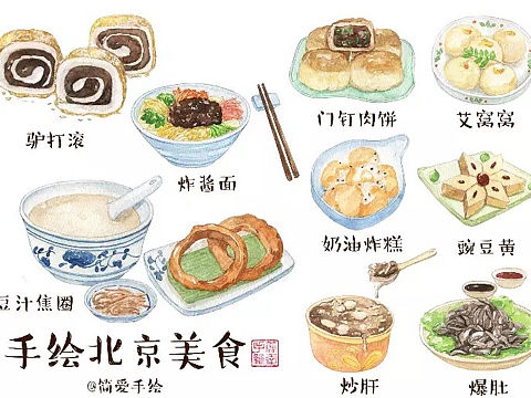 【纸上的美食】儿时记忆中老北京的味道