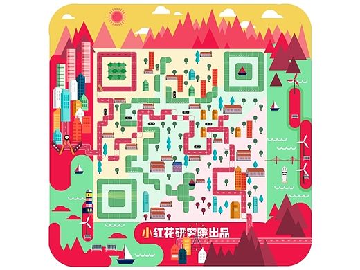 动态二维码一枚