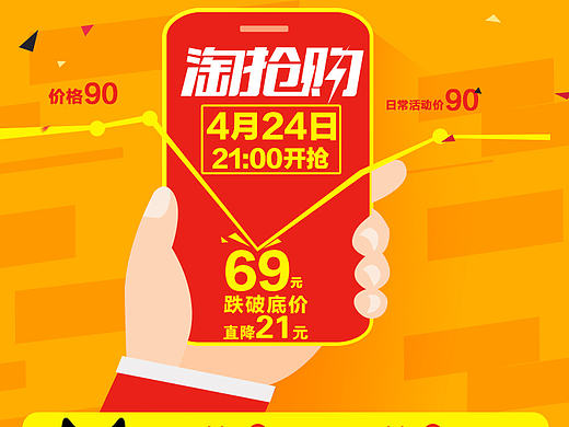 淘抢购促销活动、价格走势图