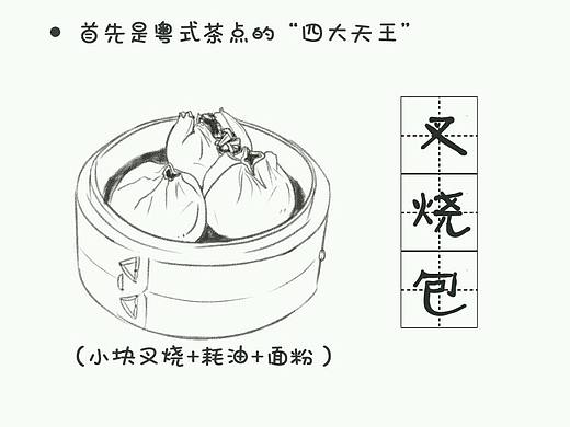 粤式早茶