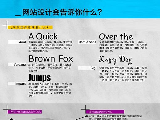 网站设计会告诉你什么