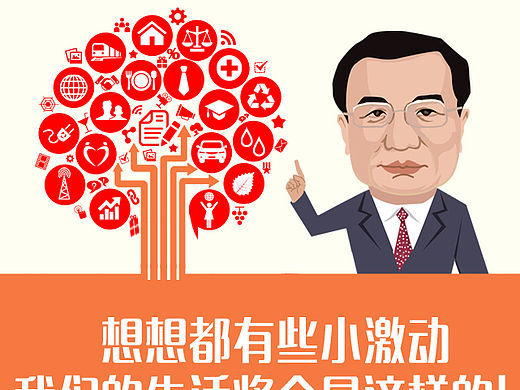 政务类H5页面