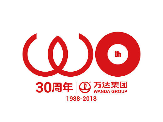 万达30周年LOGO