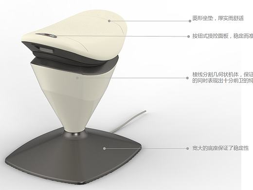 一波骑马机来袭