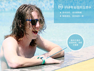 智能手环首发宣传