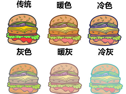 汉堡包