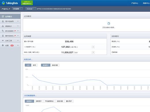 TalkingData后台界面练习以及视觉规范的制作
