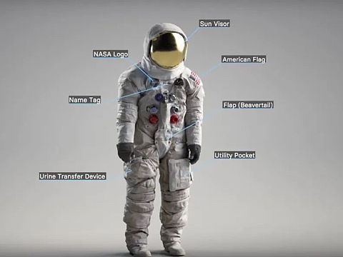 资源|300万个完全免费商用的2D和3D数字资源-你准备好