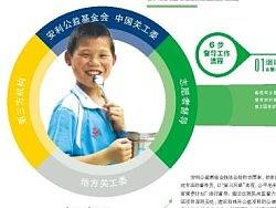 杂志
