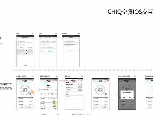 CHIQ Air conditioner（個(gè)人主頁(yè)-ZMTczMjk1MDA=） - 交互/UE - 站酷設(shè)計(jì)師木立水原創(chuàng)素材 - 站酷ZCOOL