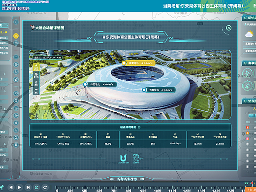 2022成都大运会指挥系统可视化页面