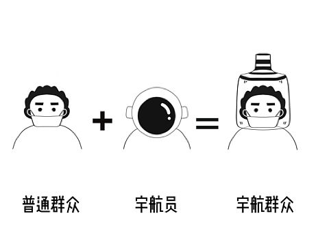 太空抗肺炎群众
