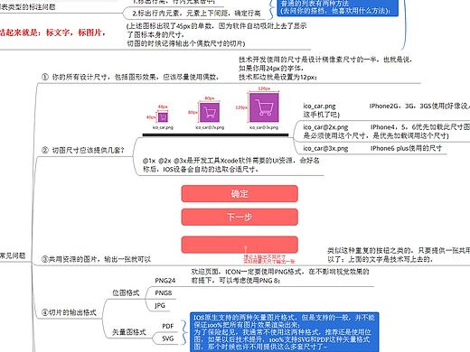APP从设计稿到切图全过程