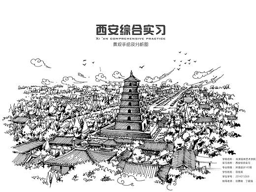 曲江景观调研