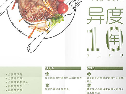 文字排版