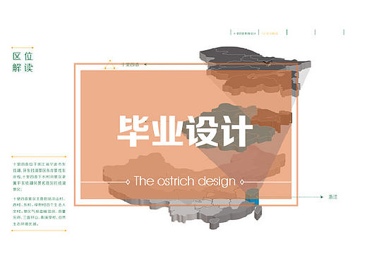 €◆毕业设计前期分析部分◇◇■