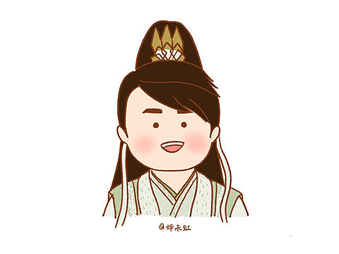 胖脸小头像之庆余年系列