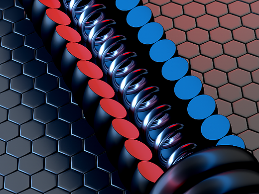 Redshift 臂力器