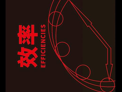 企业文化招贴