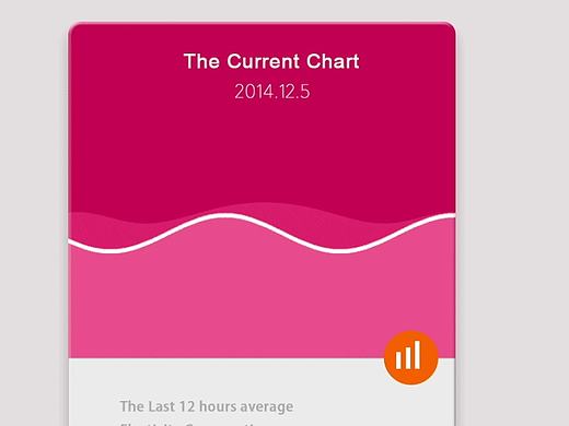 交互动效练习（个人主页-ZMTkxMjQ3MjA=） - 动效设计 - 站酷设计师张三儿的号原创素材 - 站酷ZCOOL
