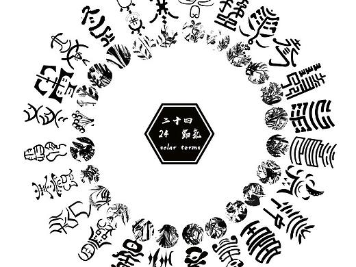 二十四节气养生食物在字体设计中的运用
