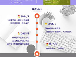 实用技术