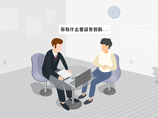 面试HR 你有什么要问的吗