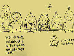 《那些年》手绘本，送给60后、70后的哥哥姐姐，同时纪念已经逝去的父母.....（弓长张著）