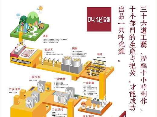 三十六道工艺（个人主页-ZMTg2NjE0MTY=） - 图案 - 站酷设计师千纸鹤哒原创素材 - 站酷ZCOOL