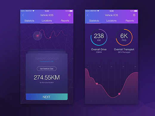 运动（个人主页-ZMjAyODQzNjA=） - APP界面 - 站酷设计师觉菩提原创素材 - 站酷ZCOOL