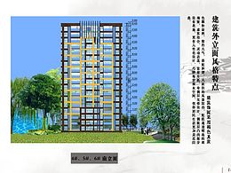 小區(qū)調(diào)研