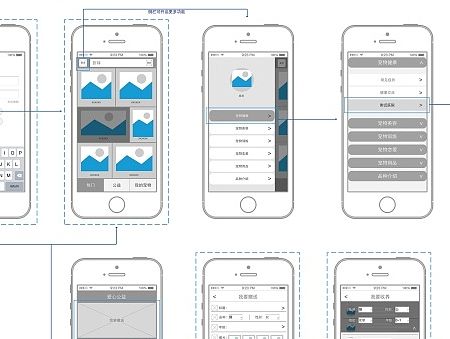 UI交互线框图 Axure线框图 app原型 交互设计 流程图 展示模版 UI原型 交互原型  