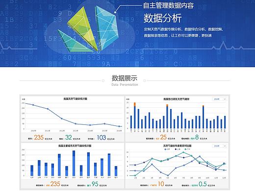 设计集合