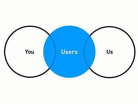 网易云音乐—歌曲播放页面改进原型图