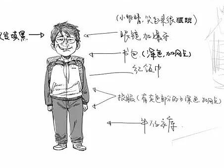 漫画分镜
