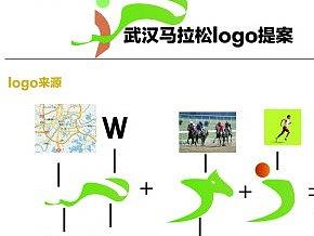 武汉马拉松比赛logo设计及VI手册