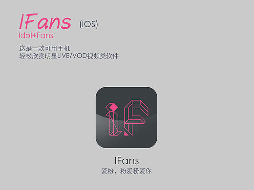 IFans App界面