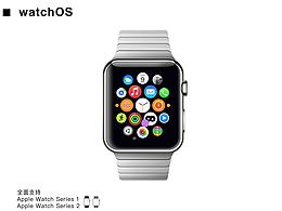 watch（动效）